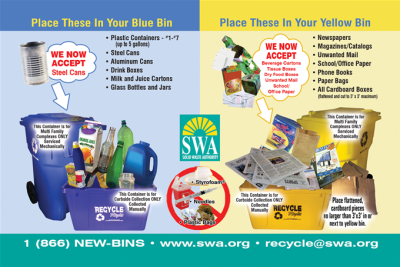 Items to place in blue bins and items to place in yellow bins